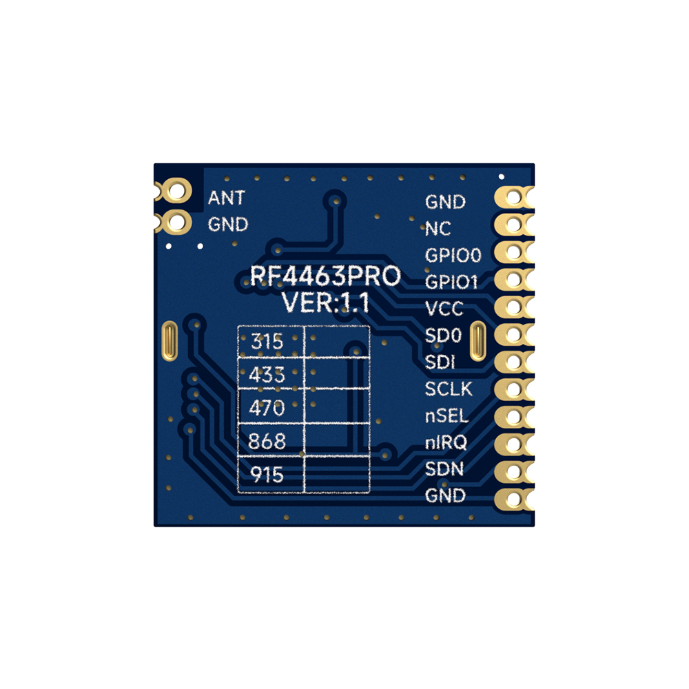 RF4463PRO-915